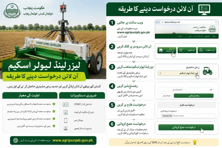How to Apply Online for CM Punjab Laser Land Leveler Scheme 2026 : Complete Guide for Farmers how to apply online for cm punjab laser land leveler scheme complete guide for farmers