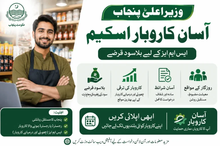 CM Punjab Asaan Karobar Scheme 2026 : Interest-Free Loans for SMEs cm punjab asaan karobar scheme interest free loans for smes