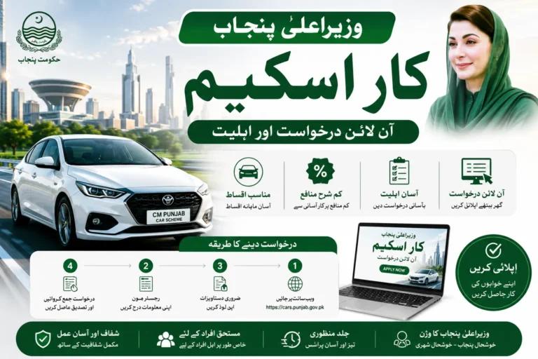 CM Punjab Car Scheme 2026 : Apply Online, Eligibility, Subsidy & Registration Guide cm punjab car scheme apply online eligibility subsidy registration guide