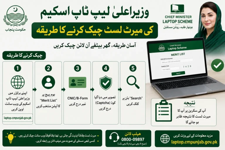 CM Punjab Laptop Scheme 2026: Merit List, Laptop Distribution & Latest Updates cm punjab laptop scheme merit list laptop distribution latest updates