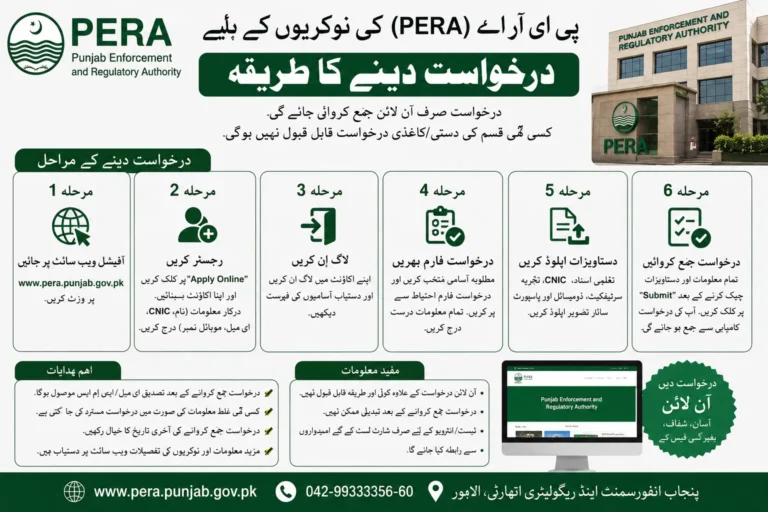 How to Apply for PERA Jobs 2026 how to apply for pera jobs