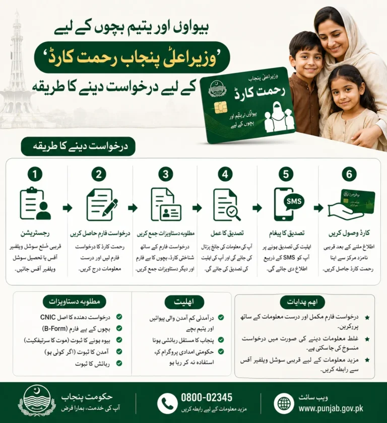 How to Apply for the CM Punjab Rehmat Card for Widows and Orphan Children how to apply for the cm punjab rehmat card for widows and orphan children