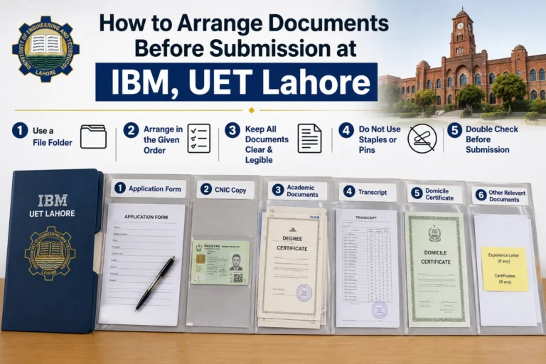 how to arrange documents before submission at ibm uet lahore