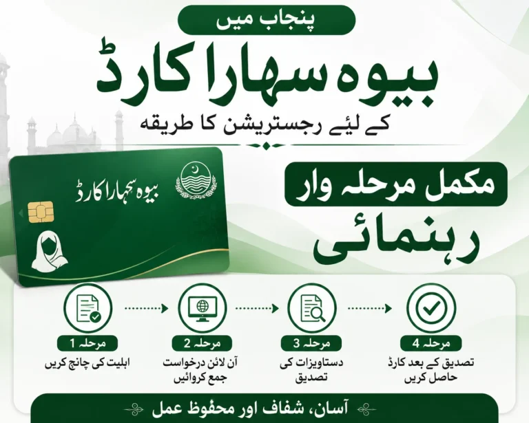 How to Apply for Bewa Sahara Card Registration 2026 in Punjab : Complete Step-by-Step Guide how to apply for bewa sahara card registration in punjab complete step by step guide
