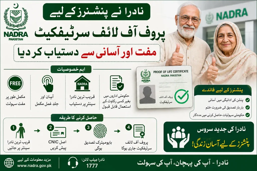 nadra makes proof of life certificate free and widely accessible for pensioners