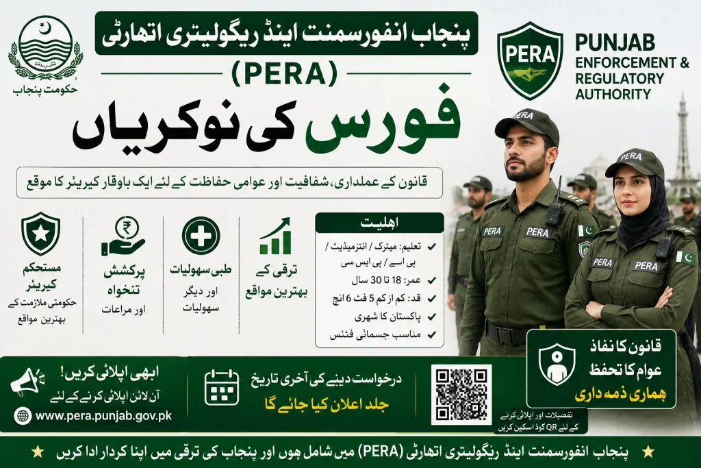 Punjab Enforcement & Regulatory Authority PERA Force Jobs 2026 punjab enforcement regulatory authority pera force jobs