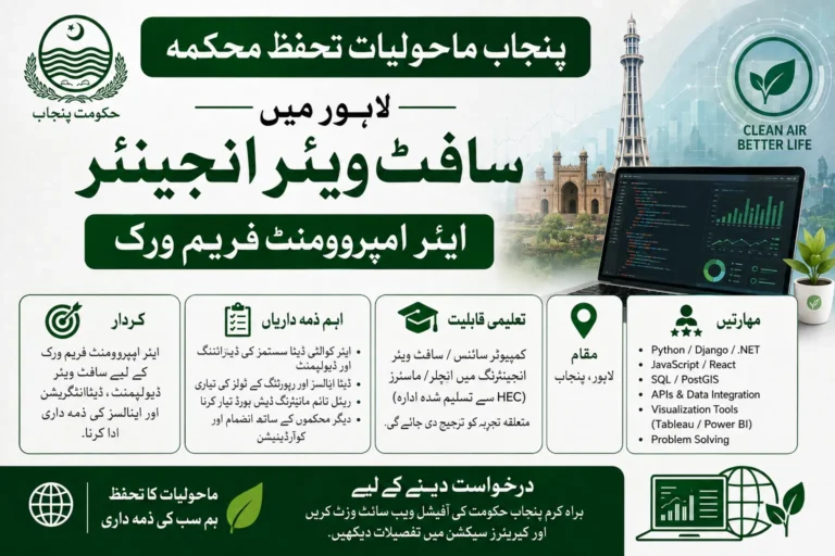 punjab environment protection department software engineer lahore air improvement framework