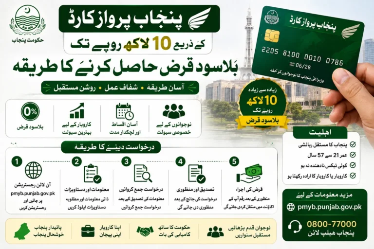 punjab parwaaz card how to get up to rs 1 million interest free loan