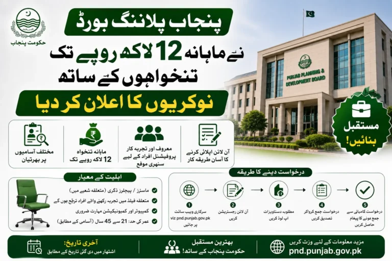 Punjab Planning Board Announces Jobs 2026 with Salaries Up to Rs. 1.2 Million : Apply Online punjab planning board announces jobs with salaries up to rs 1 2 million apply online